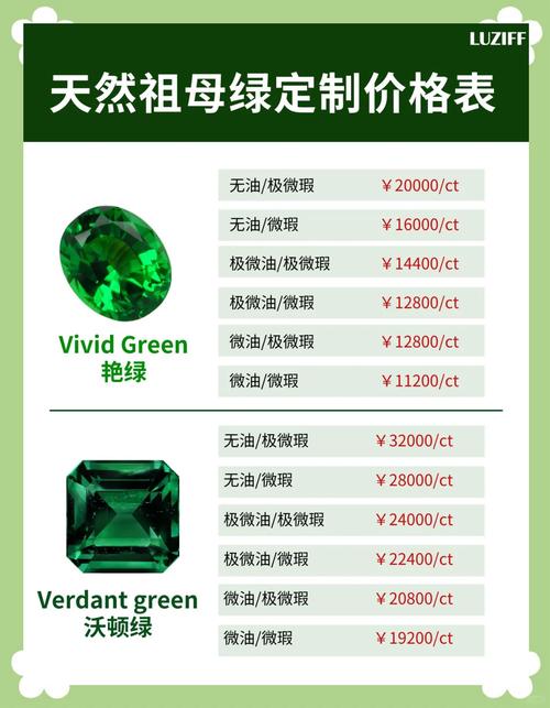 母婴店价格：影响因素、常见品类分析及选购建议