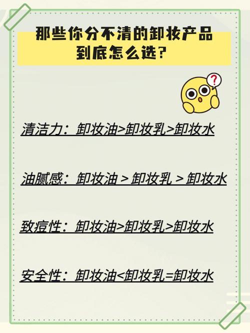 深度剖析：卸妆产品的清洁力奥秘