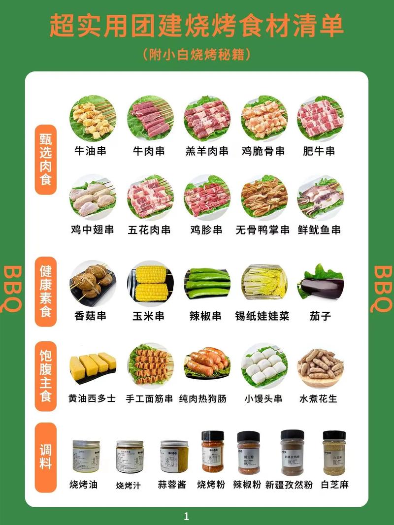 探索烧烤食材与调料的奇妙世界