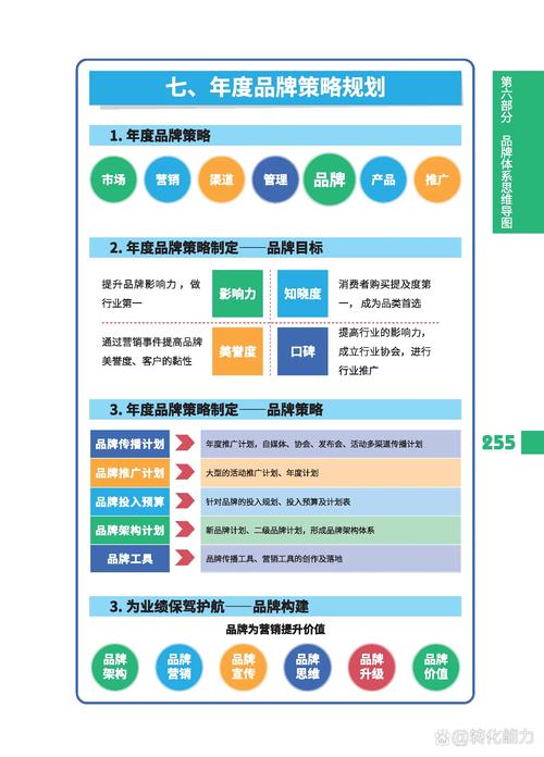 美容护肤品牌美誉度：塑造品牌魅力的关键要素与深远影响