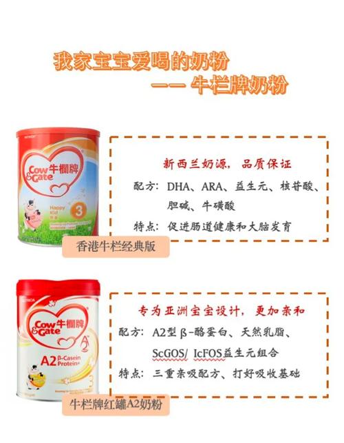 婴儿奶粉：宝宝成长的营养基石