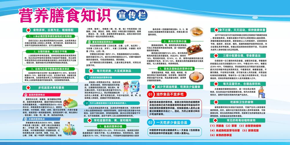 详细阅读:健康饮食知识全解析:开启活力生活新篇章 健康饮食知识全解析:开启活力生活新篇章