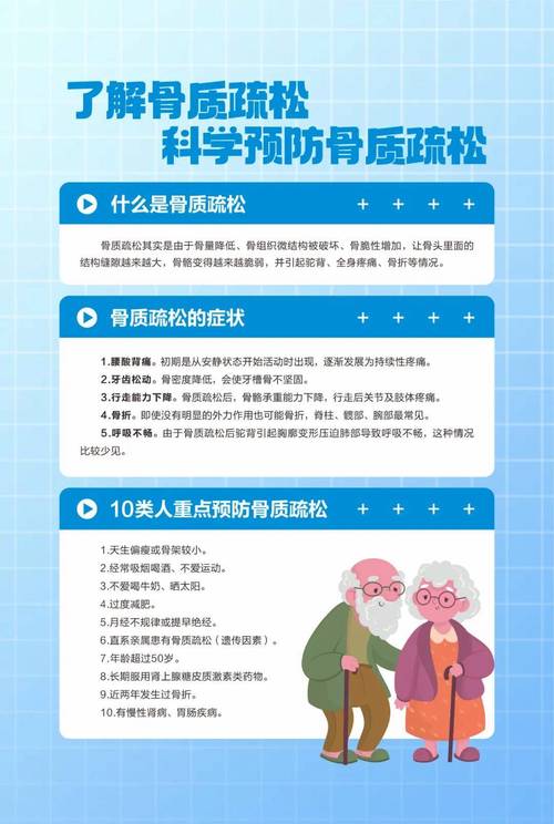 骨质疏松：无声的骨骼杀手，如何守护我们的“骨”之健康？