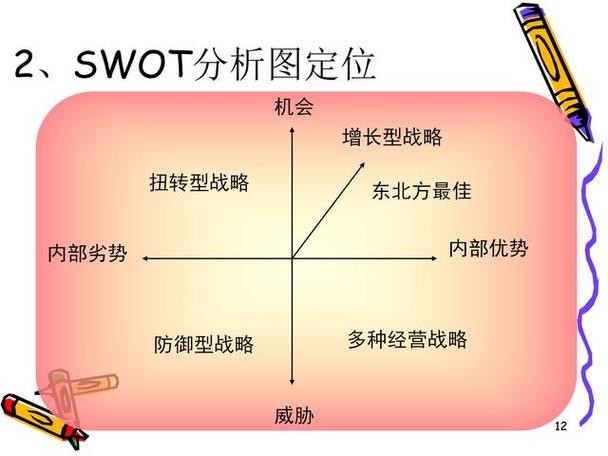 构建爱情稳定保障比率：多维度策略与实证分析