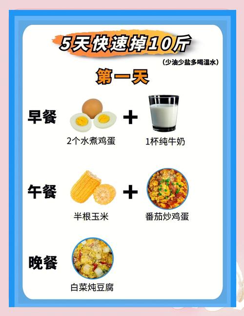 探索低脂肪饮食：健康生活新选择