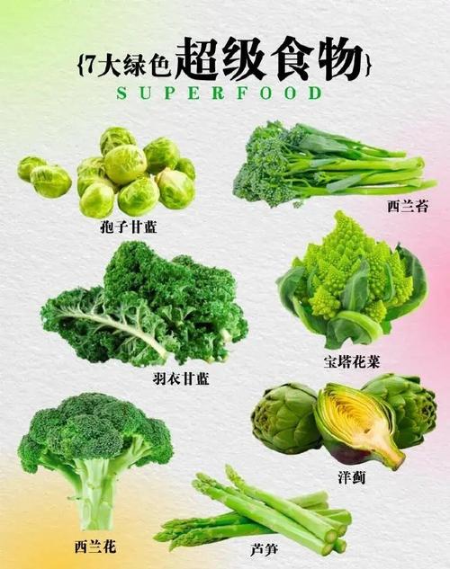 膳食纤维：开启健康活力的“绿色密码”
