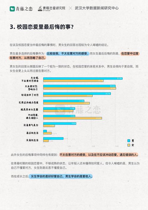 探寻爱情稳定发展的趋势比率：多维度视角下的分析