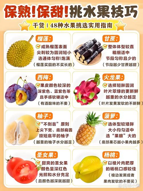 水果产地探秘：领略全球水果的源头魅力