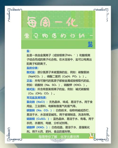 详细阅读:盐的世界:探寻种类繁多的盐及其魅力 盐的世界:探寻种类繁多的盐及其魅力