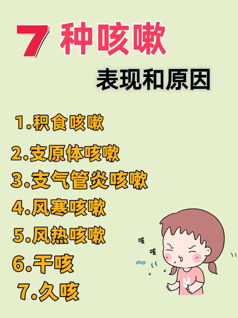 咳嗽：原因剖析与缓解之道