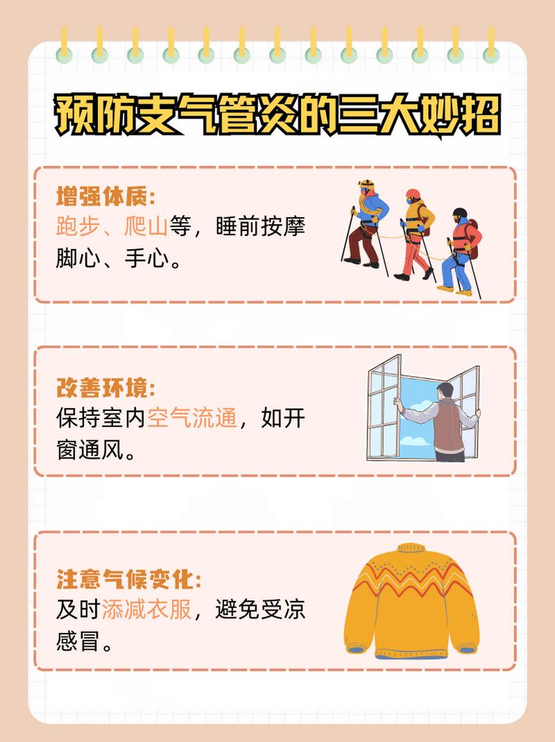 支气管炎治疗：全面攻略与科学应对
