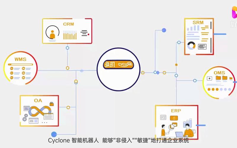 机器人流程自动化（RPA）的全面解析与实践指南