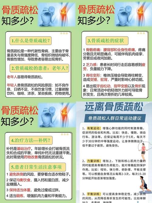 骨质疏松症的治疗与预防