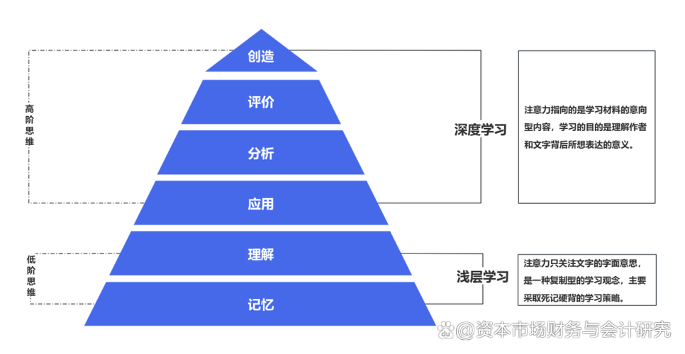 模型压缩：深度学习时代的高效优化策略