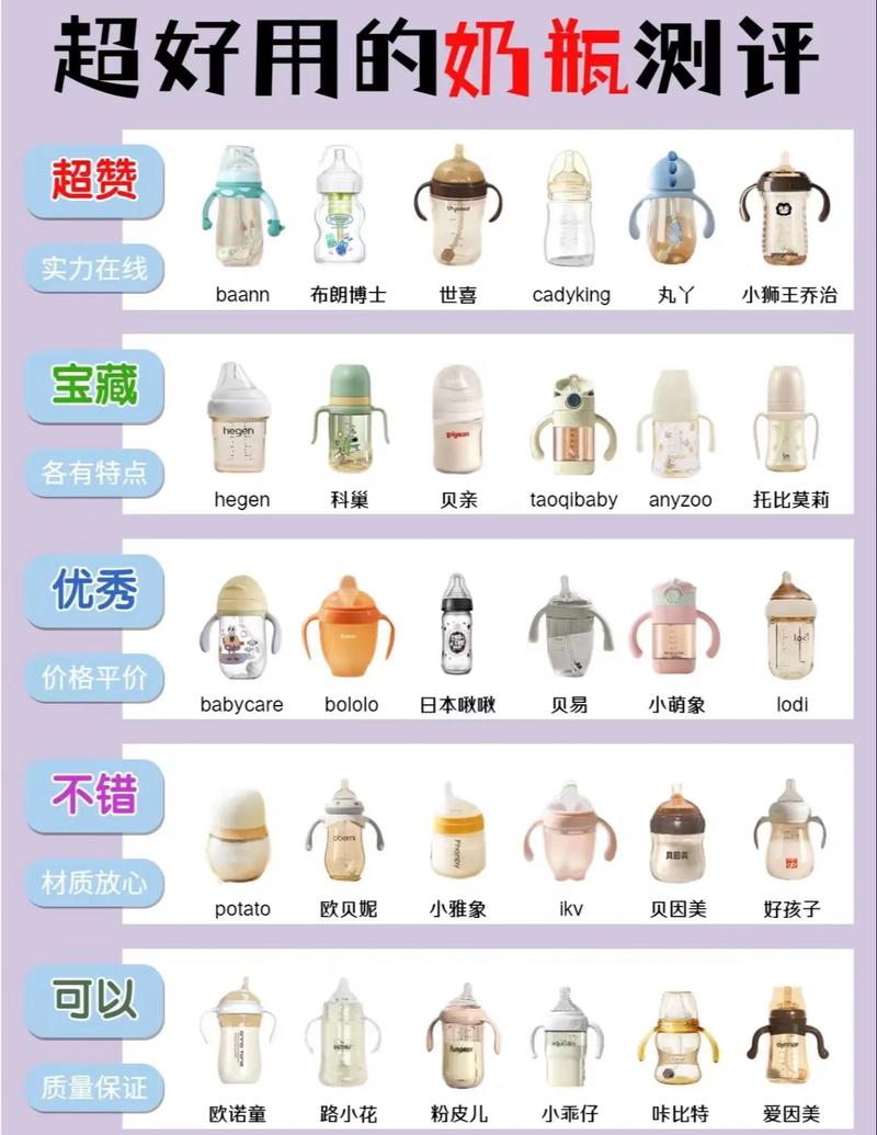 详细阅读:奶瓶大盘点:精选品牌,助力宝宝健康成长 奶瓶大盘点:精选品牌,助力宝宝健康成长