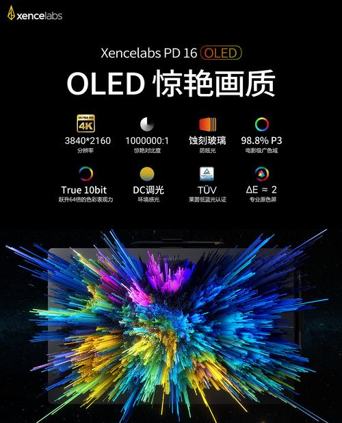 OLED：引领未来的发光革命