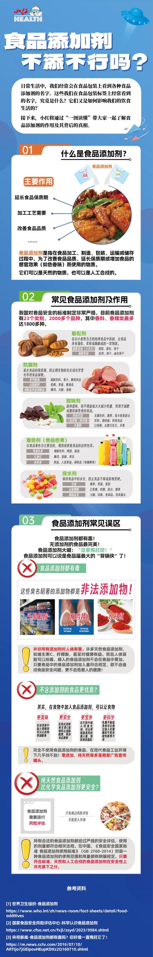 零食与食品添加剂：背后的真相与考量