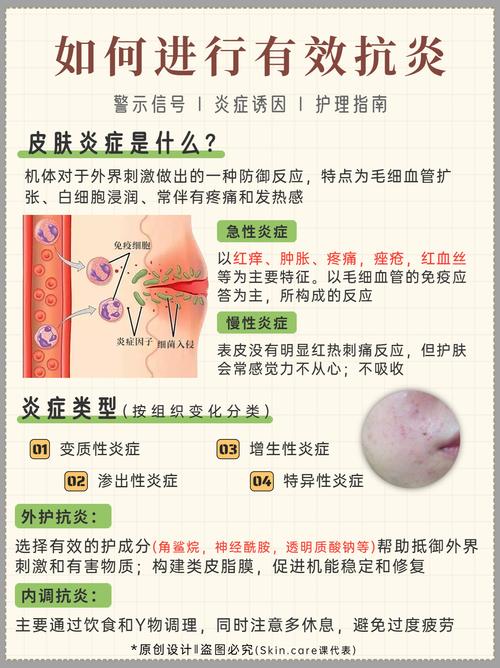 皮肤炎症消除：全面解析与科学应对