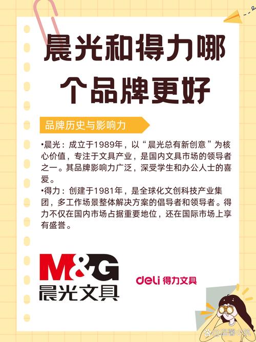 品牌广告宣传：[品牌名称]，点亮品质生活之光