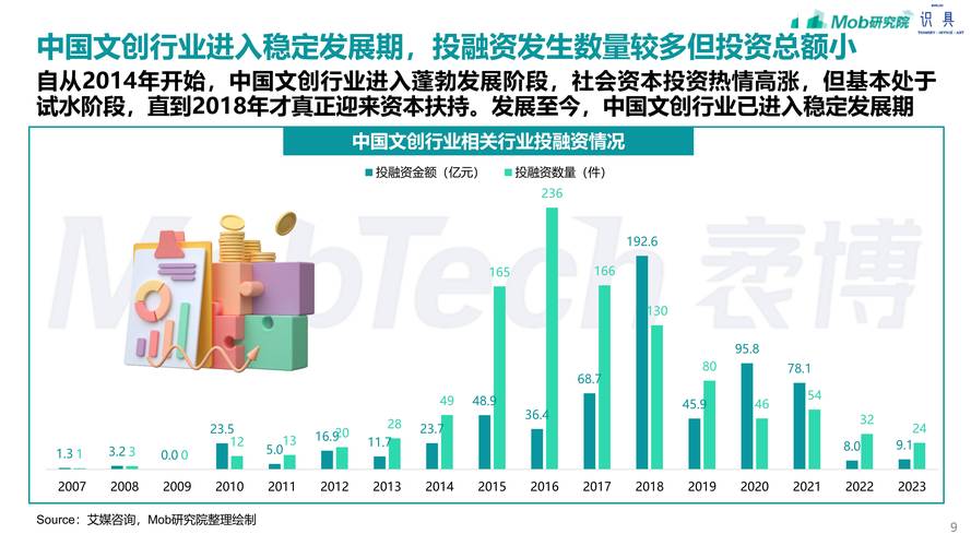 时尚市场趋势：多元融合与创新引领的新时代