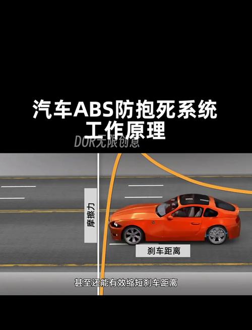 刹车：汽车安全的关键防线