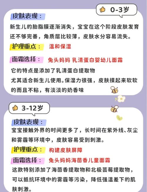 详细阅读:儿童护肤滋润指南:守护宝贝娇嫩肌肤 儿童护肤滋润指南:守护宝贝娇嫩肌肤