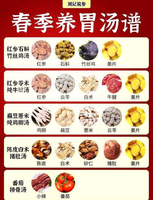 养胃茶配方大全：呵护胃部，从一杯茶开始