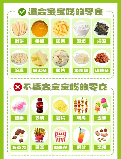 零食与儿童营养：如何为孩子选择健康的零食