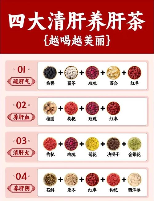 健脾茶的配方及功效解析