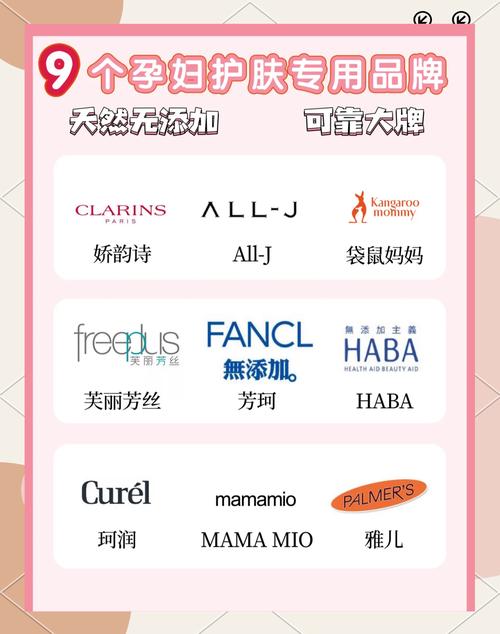 孕妇护肤品牌信任：安全与呵护的深度探寻