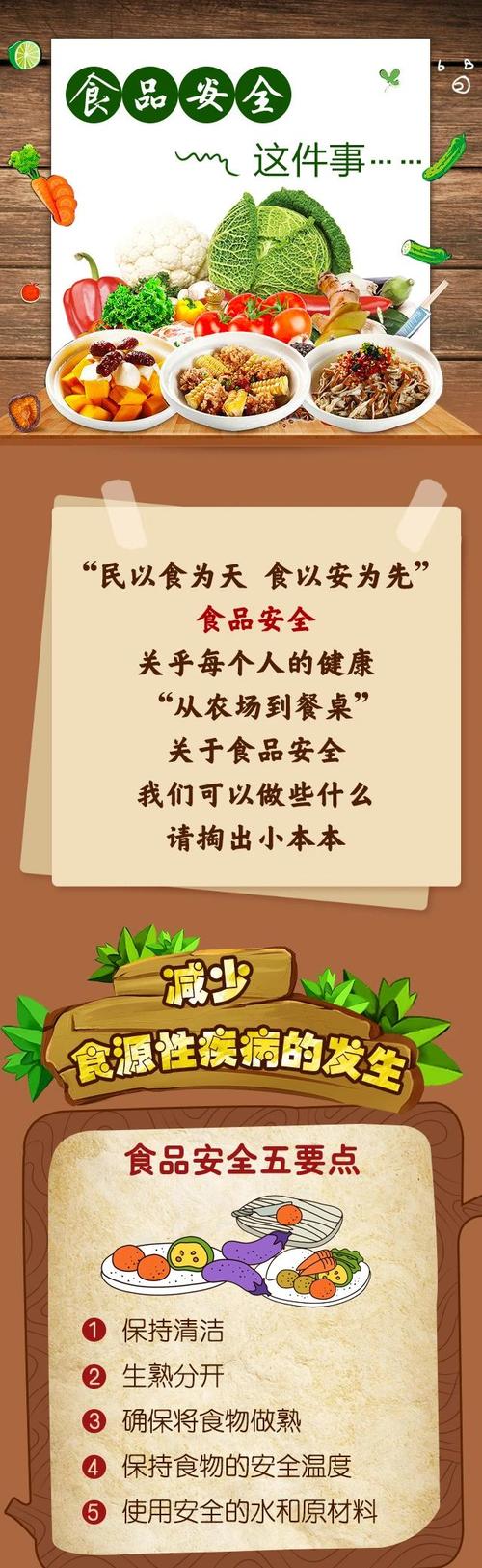 零食与食品质量保障：从源头到餐桌的守护