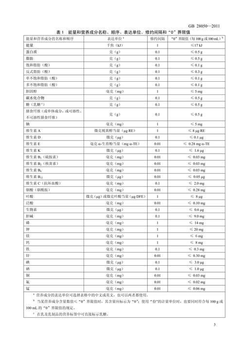 零食与食品认证标准：守护美味与健康的双重保障