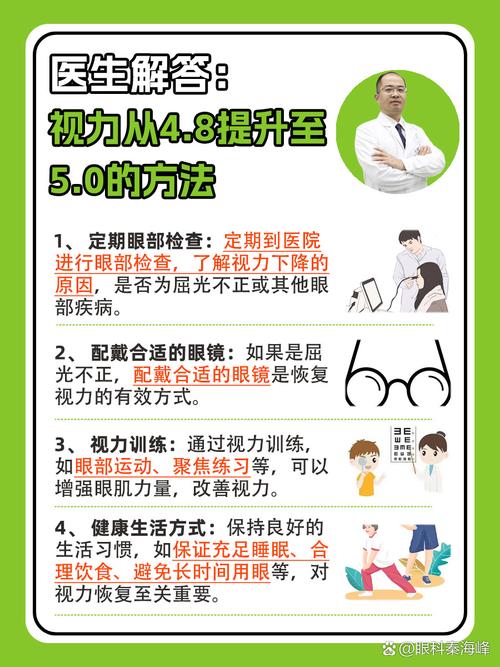 点亮“睛”彩视界：全方位视力养生攻略