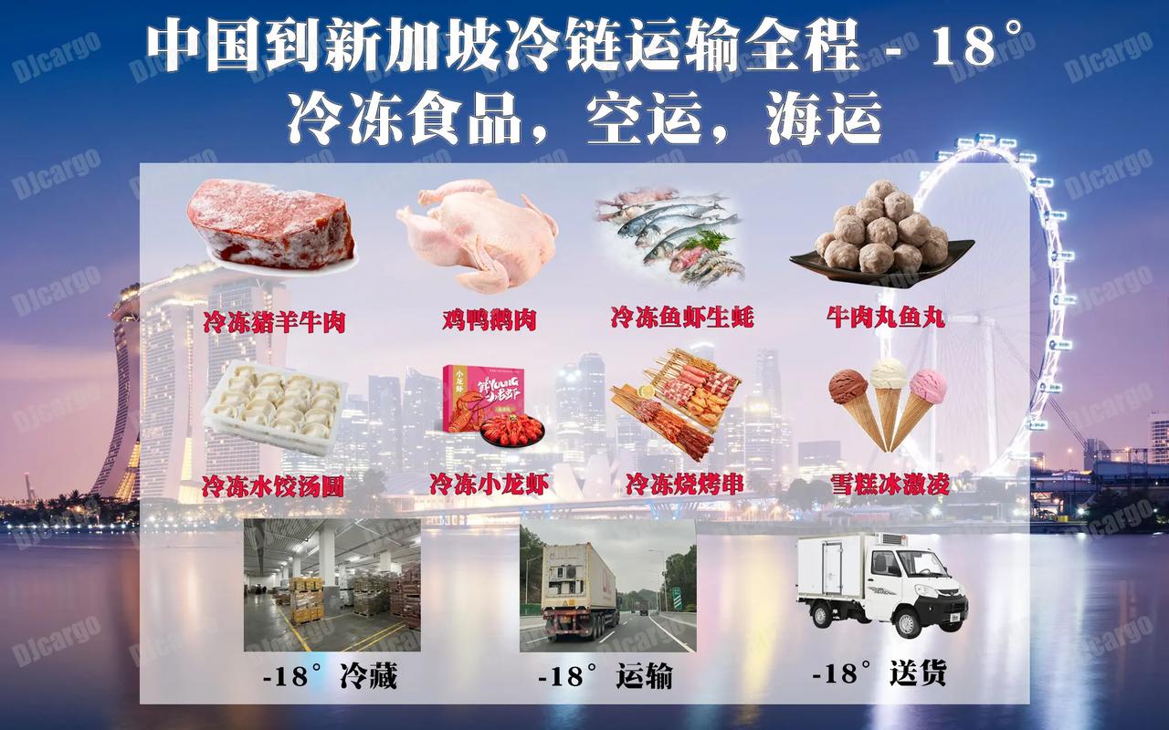 零食与冷链运输：保鲜、品质与行业发展的紧密纽带