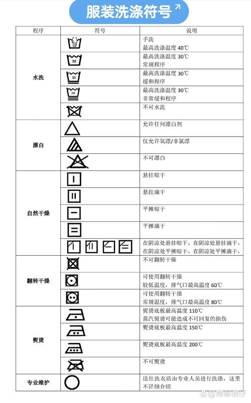衣服：从遮羞保暖到个性表达的多元文化符号