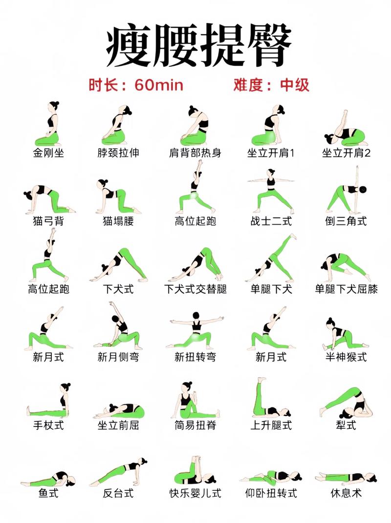 减肥瘦身养生：全方位攻略，助你塑造健康理想身材