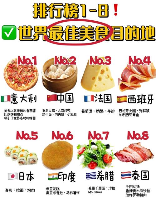 食物受欢迎：探索全球美食的普遍魅力