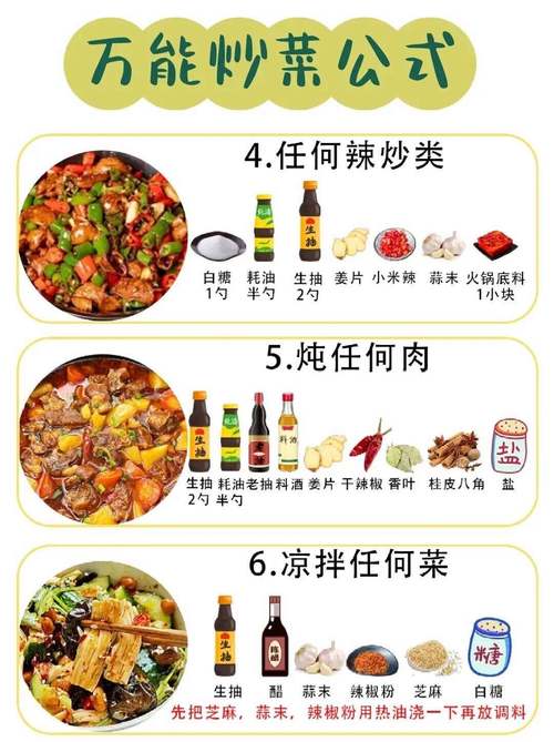 烹饪技巧：从新手到大厨的进阶之路