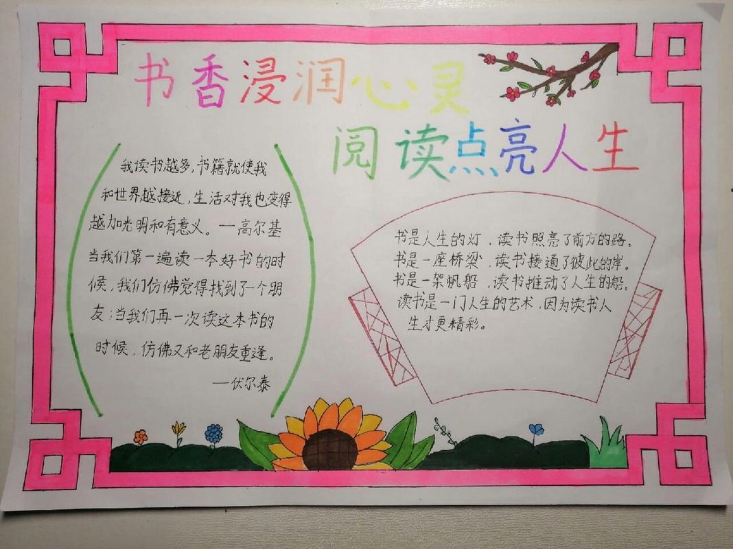 详细阅读:读书习惯养成:在墨香中润泽心灵 读书习惯养成:在墨香中润泽心灵