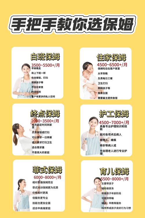 产后护理保姆聘请全攻略：开启安心月子之旅