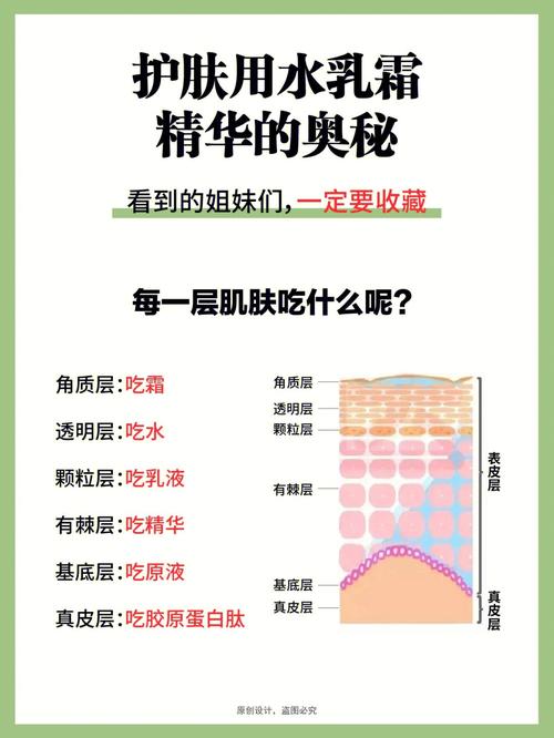 美容护肤：探索肌肤焕变的奥秘与趋势