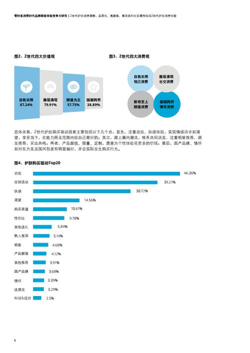 美容护肤品牌市场竞争力深度剖析：多维度解析与未来展望