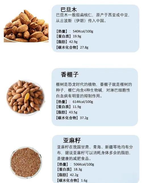 详细阅读:产后护理坚果食用指南:营养与健康的贴心呵护 产后护理坚果食用指南:营养与健康的贴心呵护