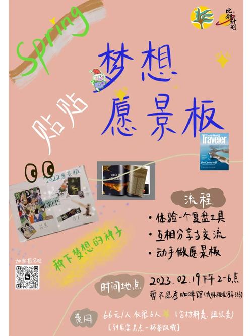 梦想板的制作：开启可视化成功之旅