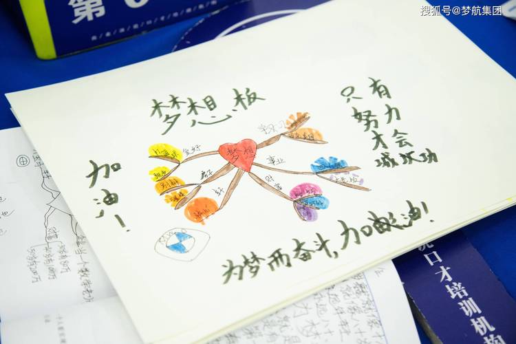 详细阅读:目标可视化方法:助力梦想照进现实 目标可视化方法:助力梦想照进现实