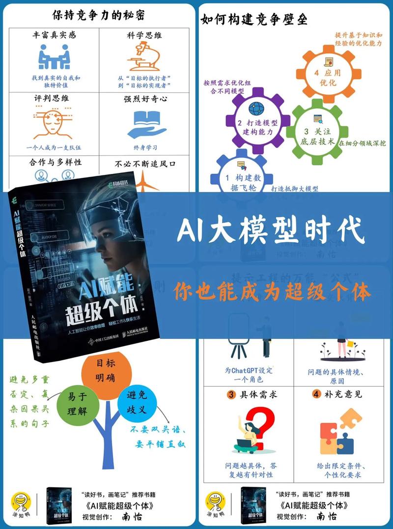 竞争：时代的浪潮与个体的航标