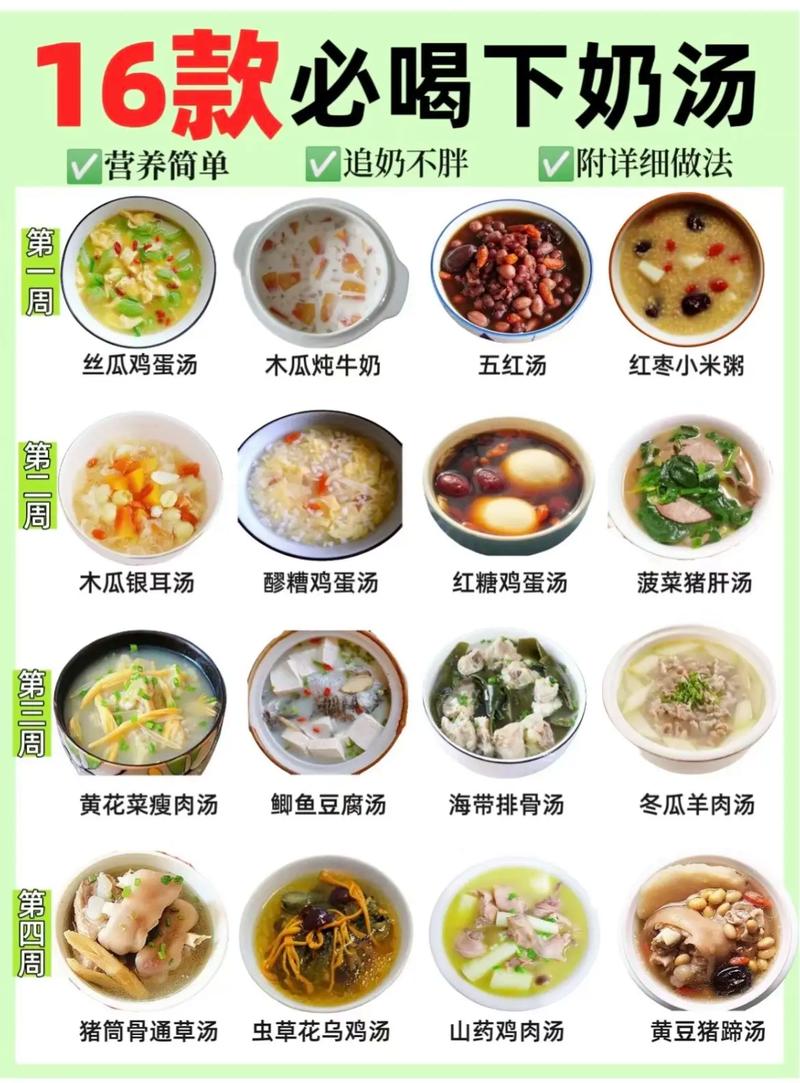 产后护理通乳汤：新妈妈的“泌乳利器”