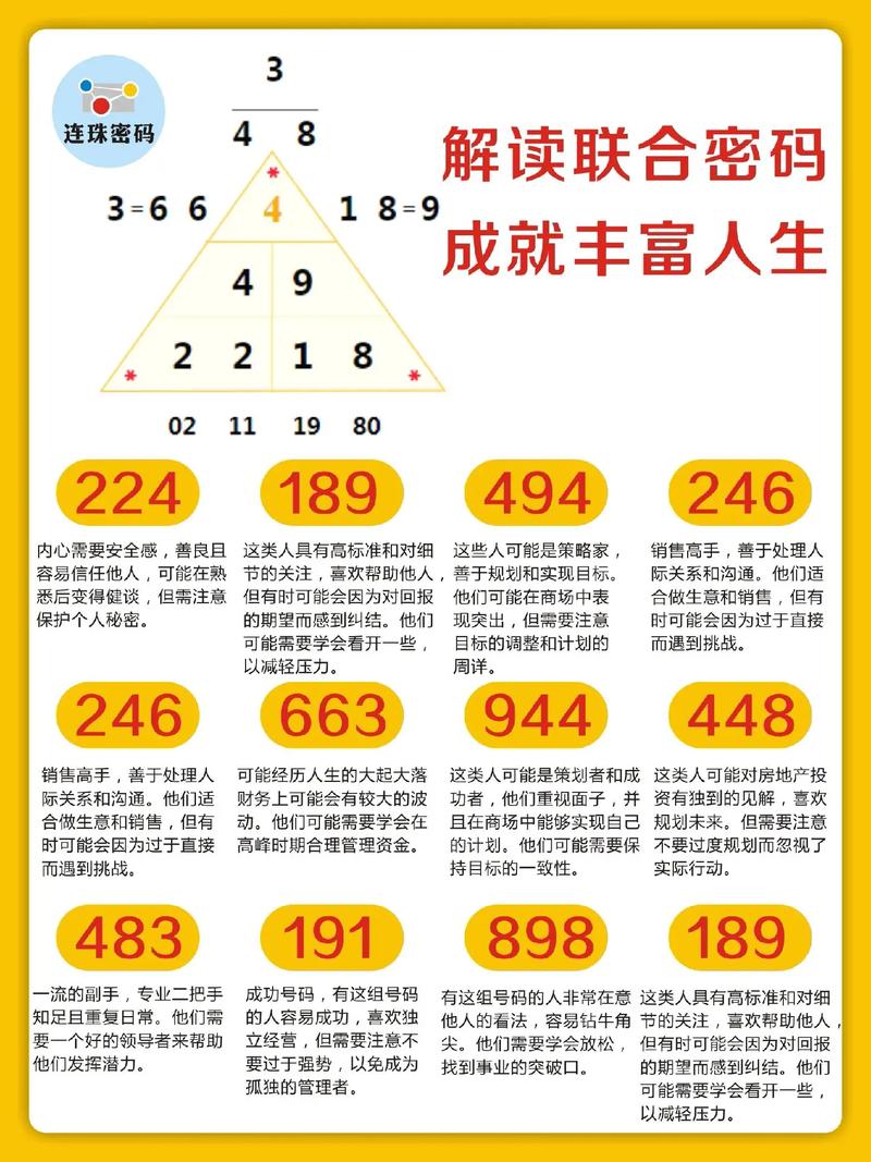 详细阅读:数字身份:开启未来生活的密钥 数字身份:开启未来生活的密钥