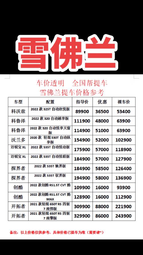 雪佛兰科沃兹：经典家轿的全面解析