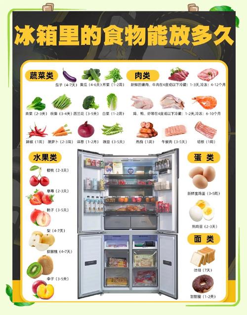 食材新鲜度对比分析：探寻品质背后的奥秘